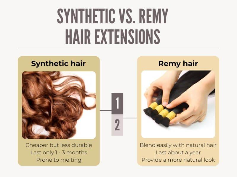 Synthetic vs Remy Hair Extensions