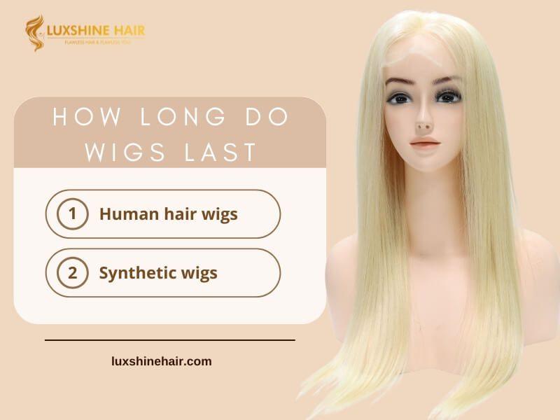 How Long Do Wigs Last
