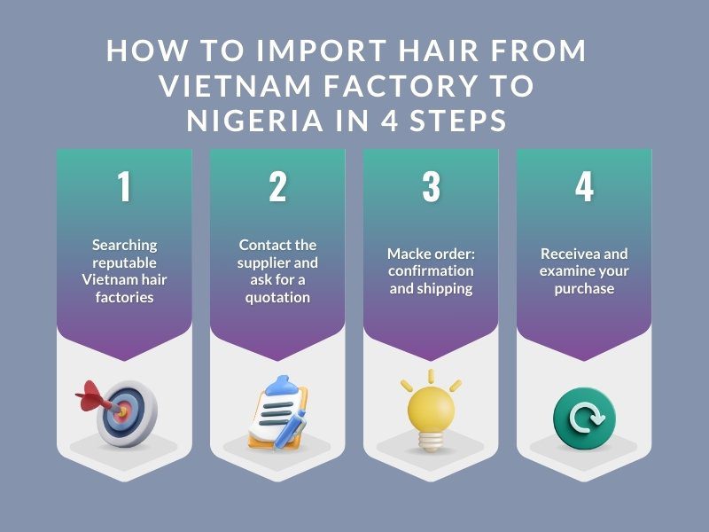 How To Import Hair From Vietnam Factory To Nigeria
