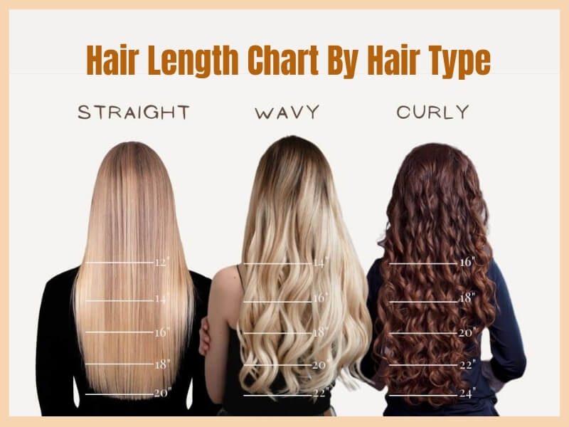 Consider some factors that can influence the right length for your hair extensions