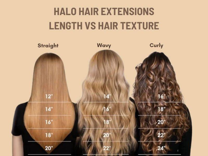 Halo Hair Extensions Length Guide 27 01 2026 1 - Luxshine Hair Halo Hair Extensions Length Guide 27 01 2026 1