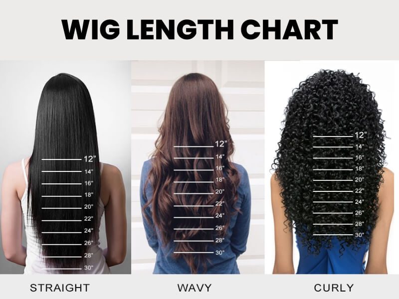 Wig length chart body wave, straight length chart and kinky curly wig length chart