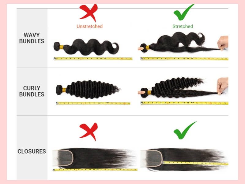 Bundle Length Chart 1