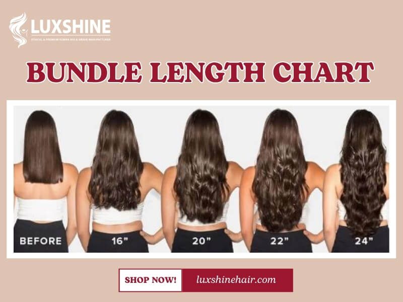 Bundle Length Chart