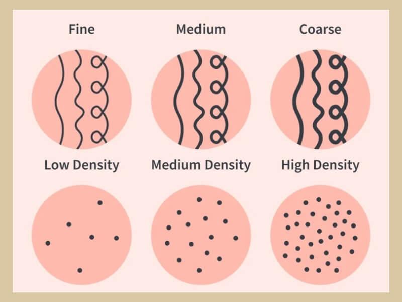 What Is Coarse Hair 03 03 2026 4 - Luxshine Hair Texture vs. Quantity: Understanding why "coarse" and "thick" aren't twins.