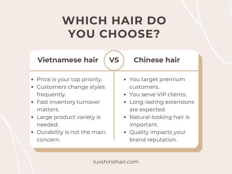 Vietnamese Hair vs Chinese Hair 15 06 2026 2 - Luxshine Hair Choosing between Vietnamese hair vs Chinese hair