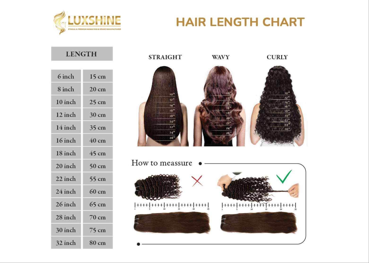 Hair Extensions Length Chart - Inches Of Weave Human Hair