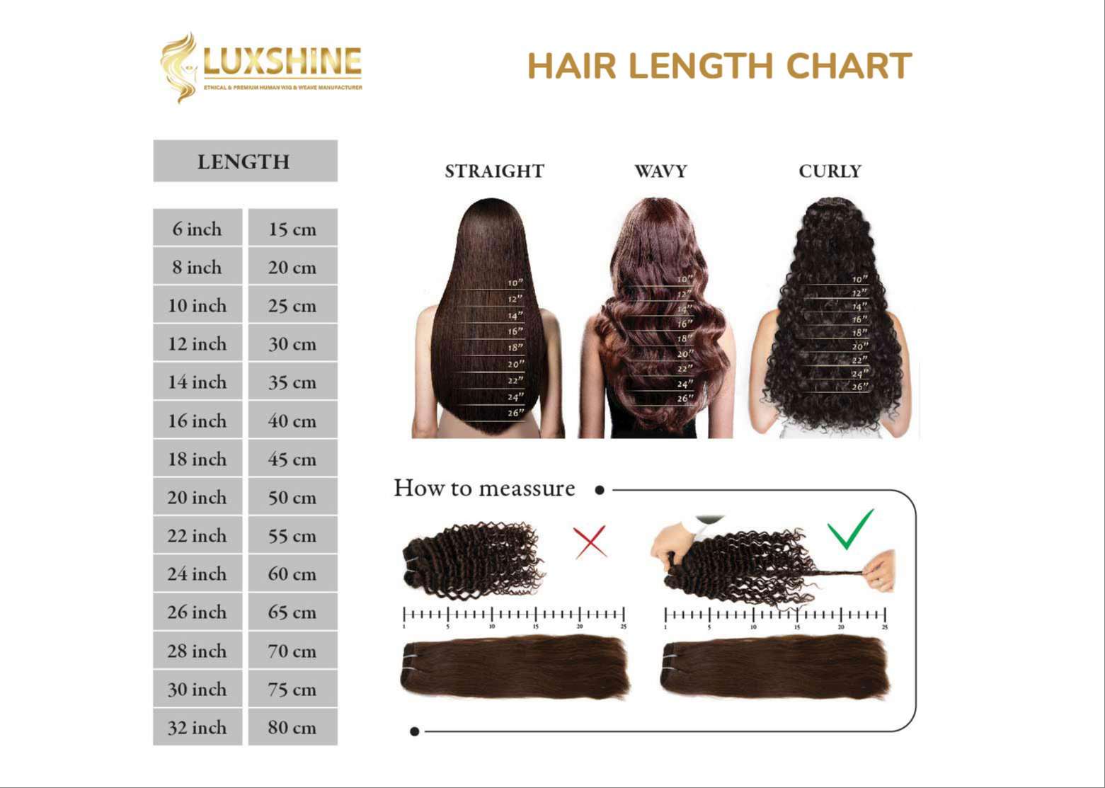 Hair Length Chart - Hair Length Guide For Woman