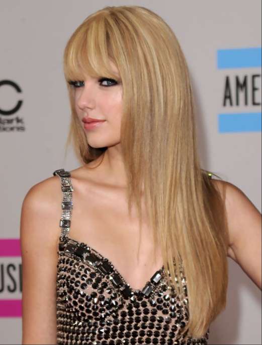 Long Straight Light Honey Blonde Hairstyle With Blunt Cut Bangs