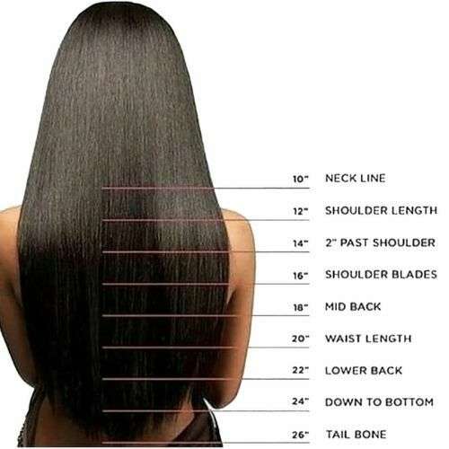 hair length chart front Off 69% 